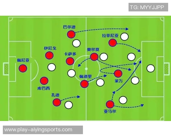 探索ginga足球的魅力与技巧如何改变现代足球的战术与风格