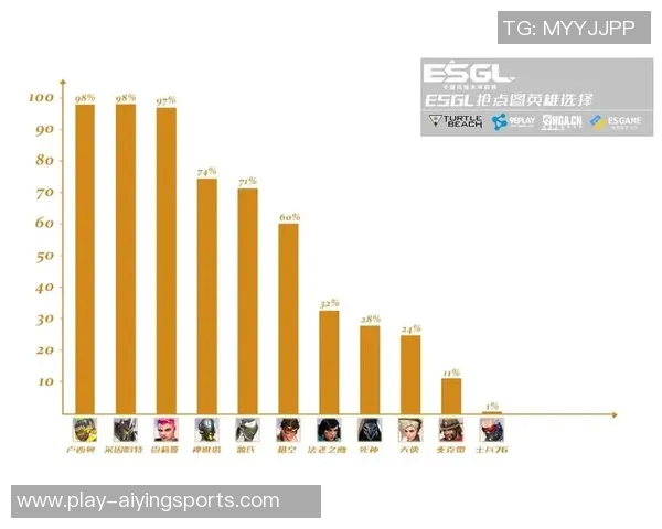 足球专家预测未来赛事走势分析揭示球队胜负关键因素