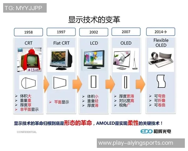 沃尔夫与不仑瑞克的激烈对决揭示了足球战术的新趋势与未来发展方向